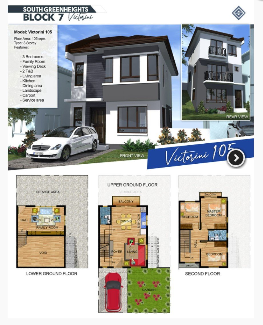 Victorini Heights Block 7 South Greenheights Muntinlupa city House Lot Home Bahay Lupa Philippines VV Soliven Main Office Official Website